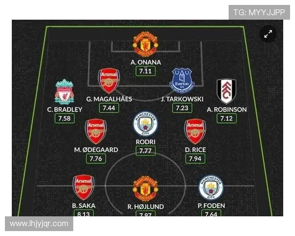 菲尔琼斯称阿森纳双星曼联软弱